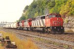 Potash loads ease east